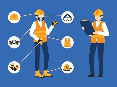 hermes safety|PPE: Complete guide to Personal Protective Equipment .